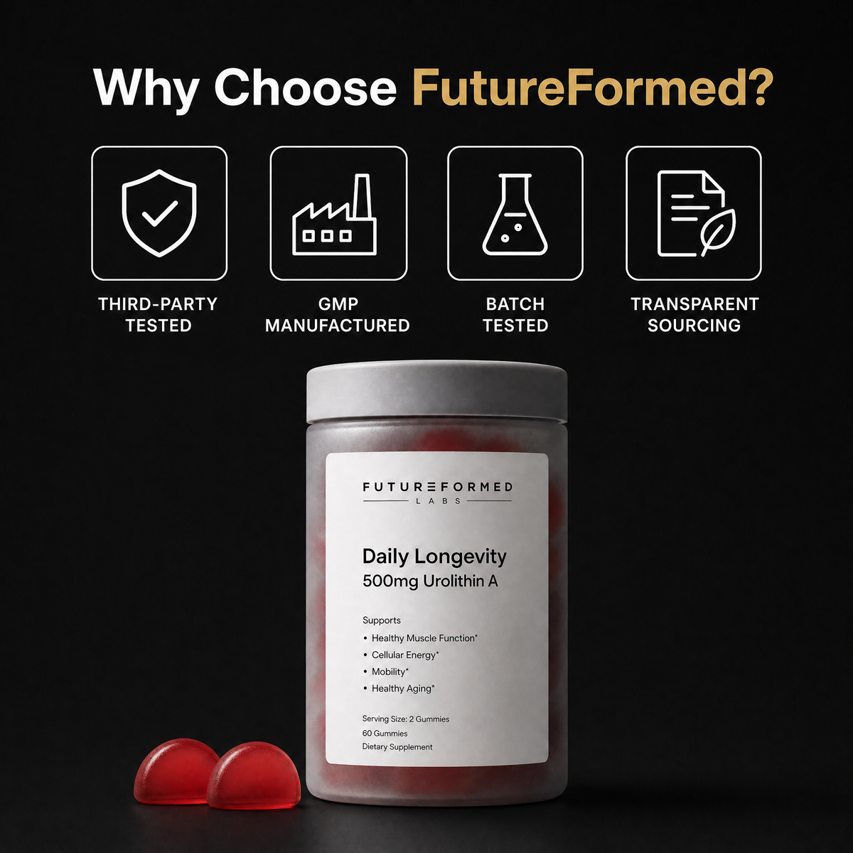 Move & Feel Stronger with Daily Longevity™ 500mg Urolithin A Gummies