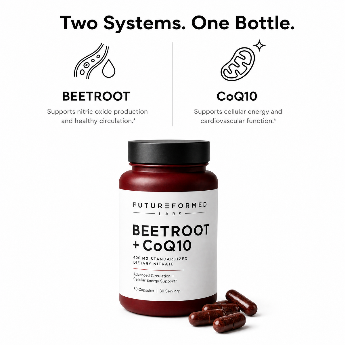 Beetroot + CoQ10  Advanced Heart, Blood Flow, & Energy Support