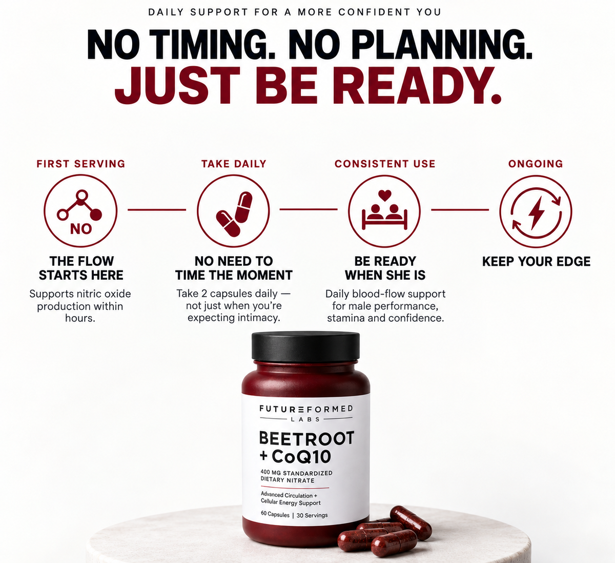 Beetroot + CoQ10 Advanced Nitric Oxide + Male Performance