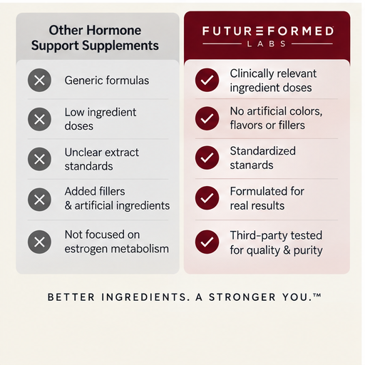 EstroLean™ Advanced Estrogen Balance Formula