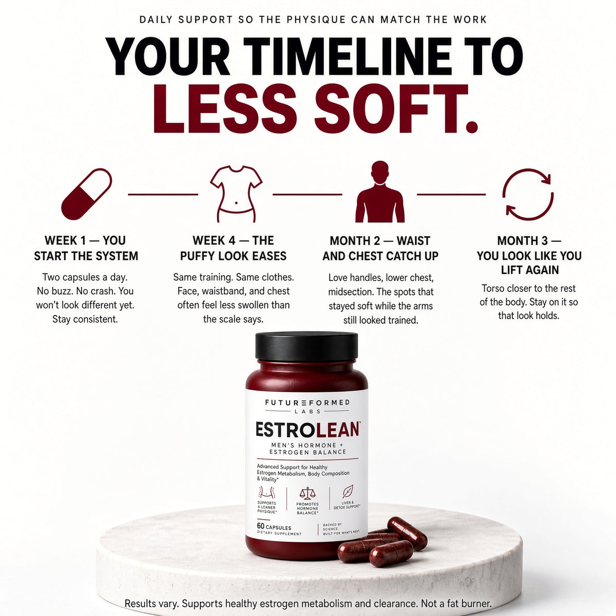 EstroLean™ Advanced Estrogen Balance Formula