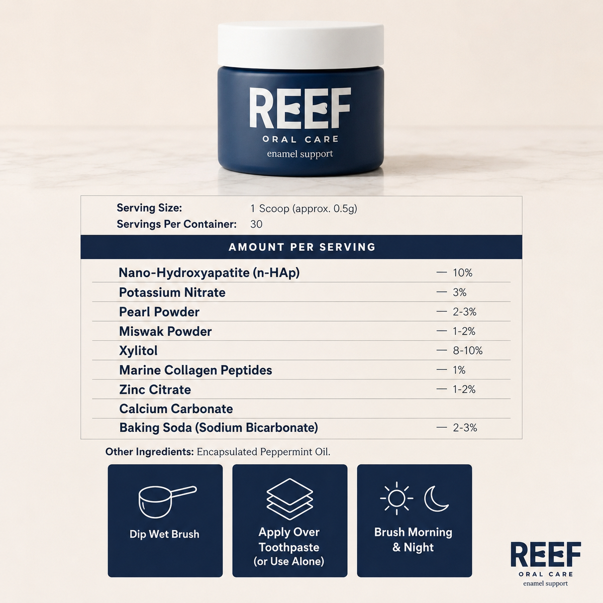 REEF™ Daily Enamel Support & Sensitivity Relief Powder